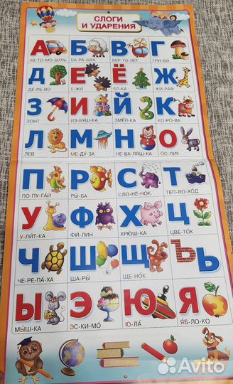 Плакаты обучающие