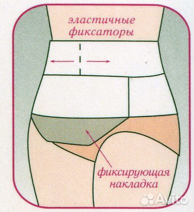 Бандаж для беременных