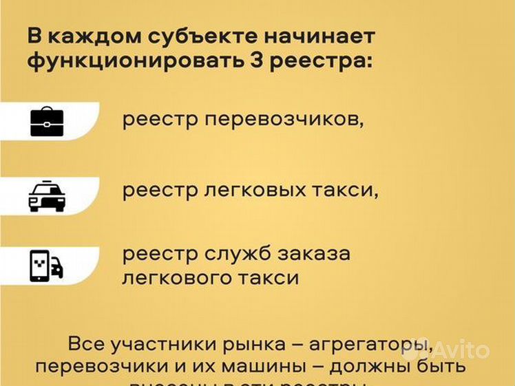 Реестр такси что это такое. ФГИС такси. Карточка водителя такси 2023. Новый закон для таксистов. Карточка водителя легкового такси.