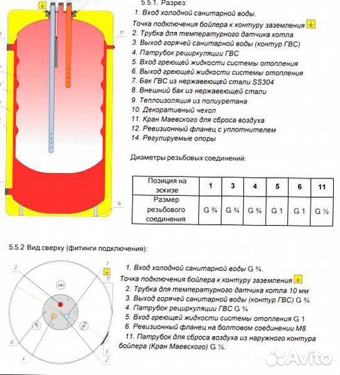 Бойлер косвенного нагрева на 100л по типу acvа177