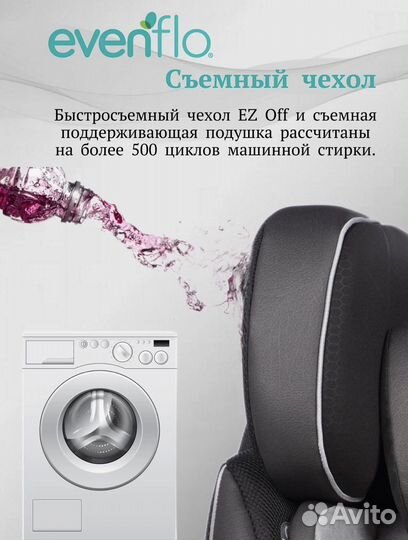 Автокресло Evenflo Symphony 65 (от 2 до 36 кг)