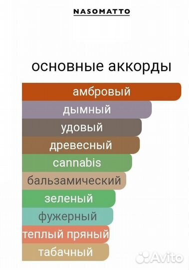 Black Afgano Nasomatto