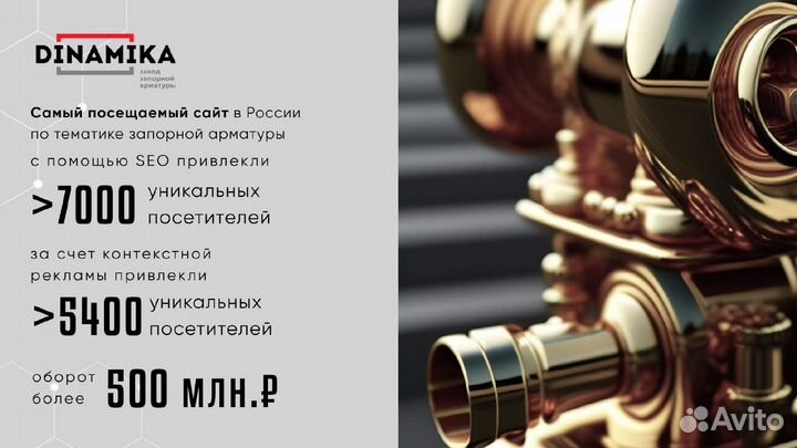 Реклама в Яндекс Директ/ Настройка рекламы