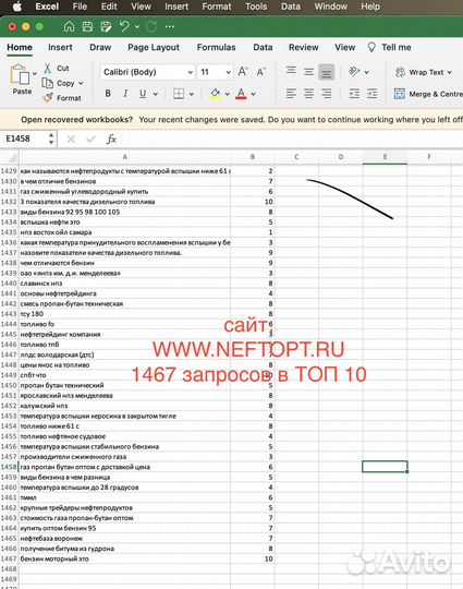 SEO (сео) продвижение оптимизация сайта, Москва