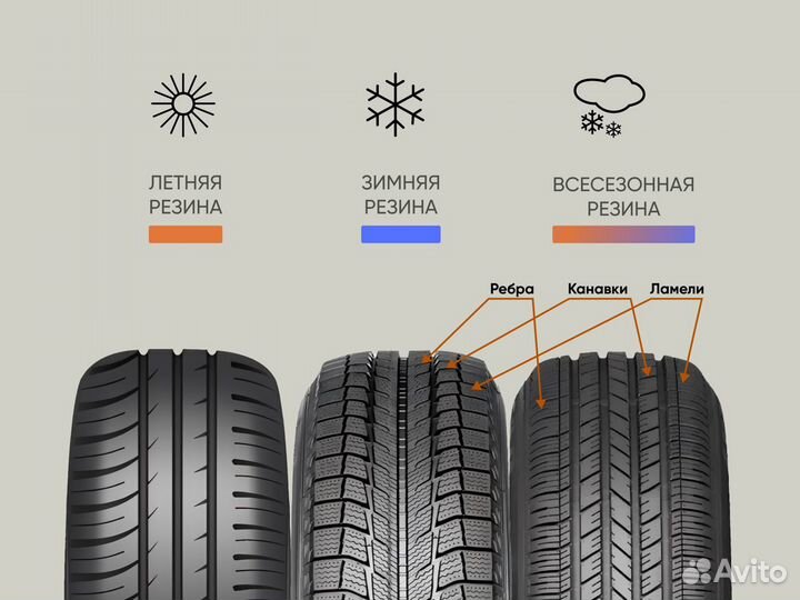 Goodyear Eagle Touring 225/55 R19