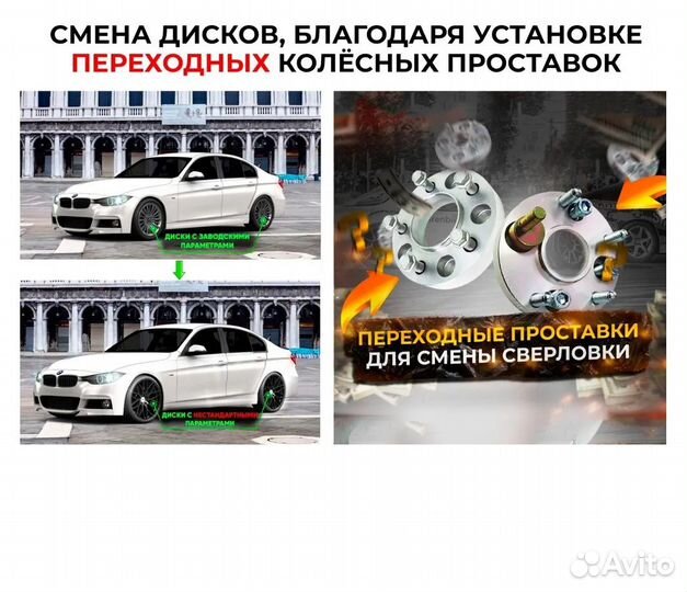 Проставки колёсные на все авто ZUZ art.124