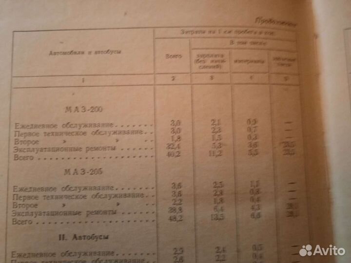 Автотранспортный справочник 1960 машгиз Москва