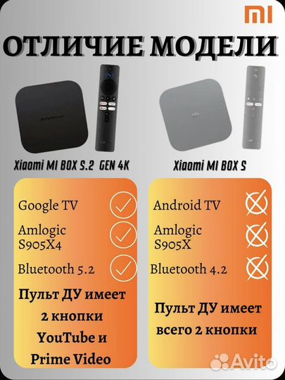 Xiaomi Mi Box S 2nd Gen + Настройка