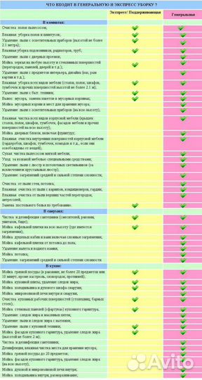 Уборка домов, квартир по госту
