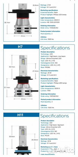 Лампы автомобильные светодиодные Philips H7