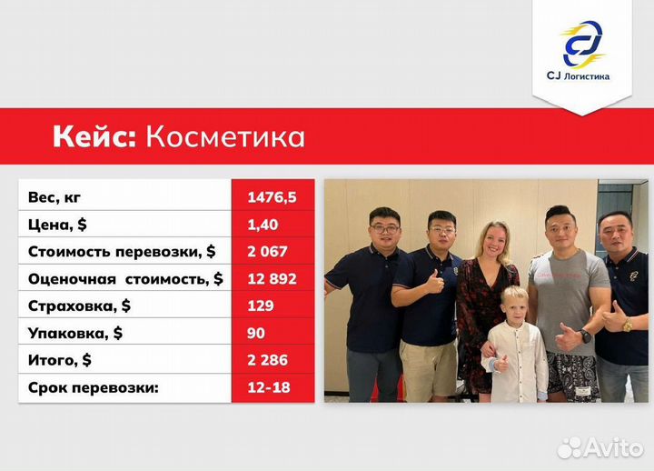 Карго доставка товаров из Китая от 50 кг