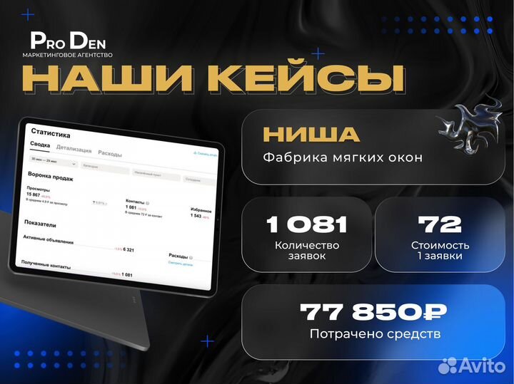 Авитолог / Продвижение бизнеса