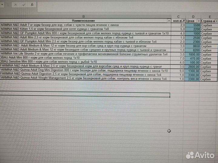 Farmina разные 2.5кг корма для собак и щенков