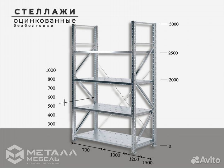 Стеллаж оцинкованный в Иркутске