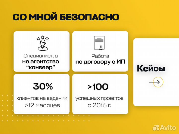 Настройка Яндекс.Директ (директолог)