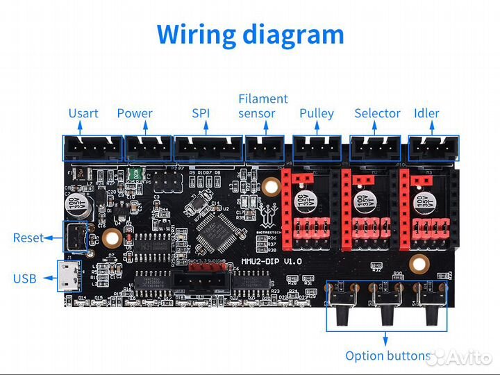 Bigtreetech BTT MMU2 DIP V1.0 модуль расширения д