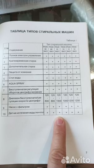 Стиральная машина, hansa, 4 kg, 1000 оборотов