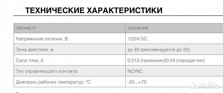 Фотоны на ворота