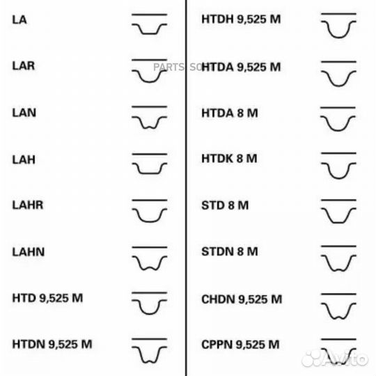 Contitech CT887WP1 Комплект грм с помпой daewoo ne