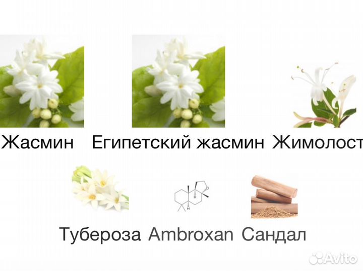 Оригинальная парфюмерия делюсь флакон остаток