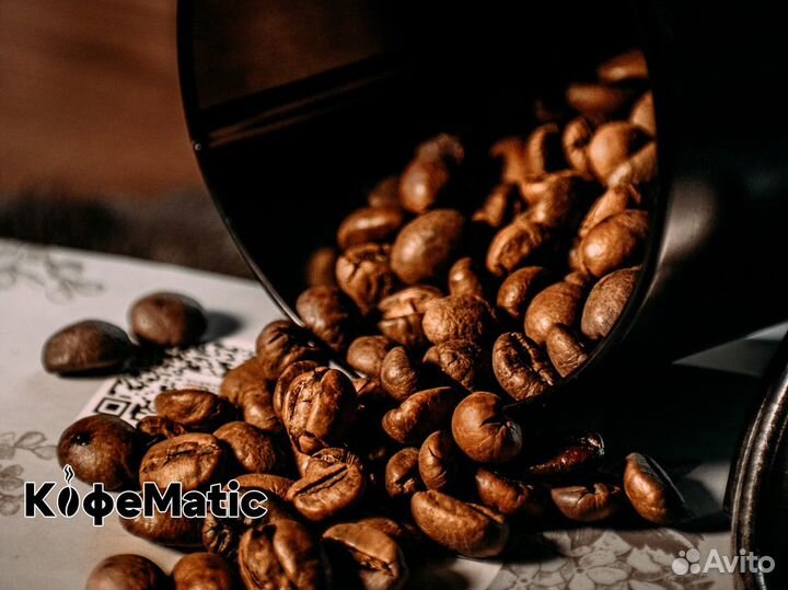 Кoфеmatic: Кофе и бизнес – лучшее сочетание