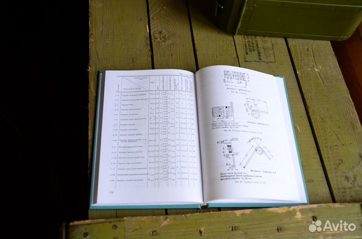Руководство по ремонту 12,7 мм пулеметов, дшк