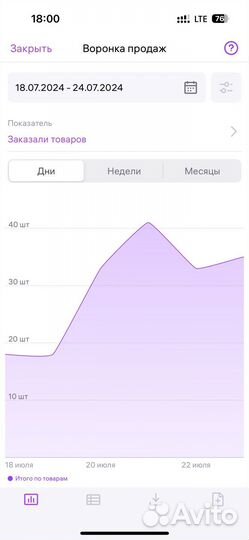 Менеджер на валдберис