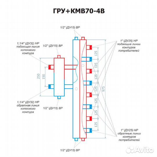 Гру+kмв 70-4B с гидpострелкой нa 4 контуpа