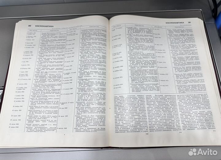 Книги Большая Советская Энциклопедия. Том 13