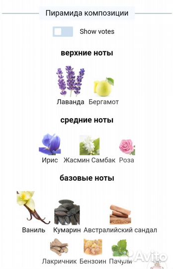 Женская парфюмерия