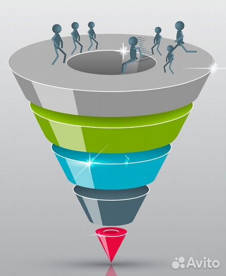 Лидогенерация целевых клиентов