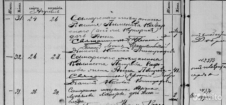 Генеалогия, Генеалогическое древо. Поиск предков