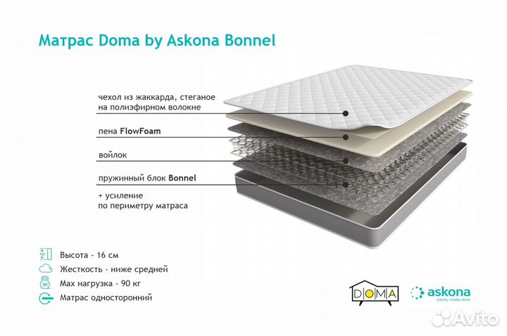 Матрас Doma by Askona profit Bonnel