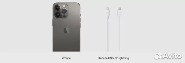 iPhone 13 Pro Max, 128 ГБ