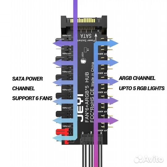 Jeyi argb контроллер. Хаб для кулеров