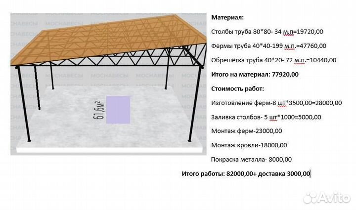 Сварочные работы, резка металла