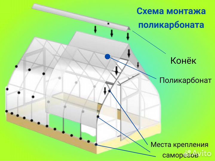 Теплица из поликарбоната