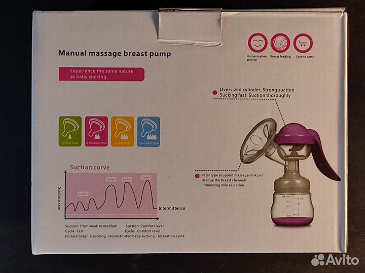 Молокоотсос ручной Teddy