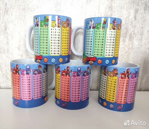 Кружки с таблицей умножения