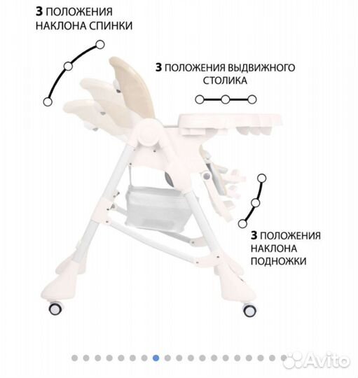 Стульчик для кормления Tommy