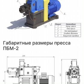 Прессы для производства древесных брикетов: критерии выбора