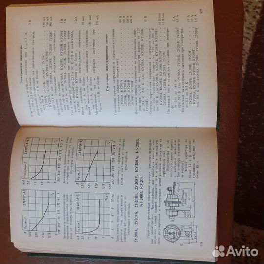 Радиодетали СССР ку208г. Тиристор