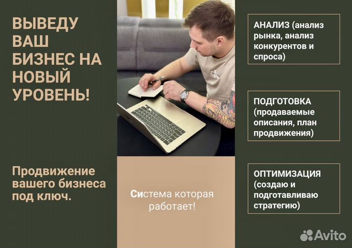 Авитолог, Услуги Авитолога, Продвижение Авито