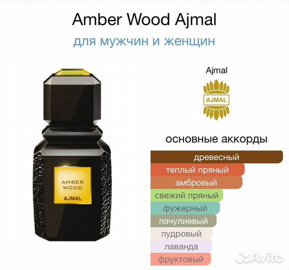 Селективная парфюмерия