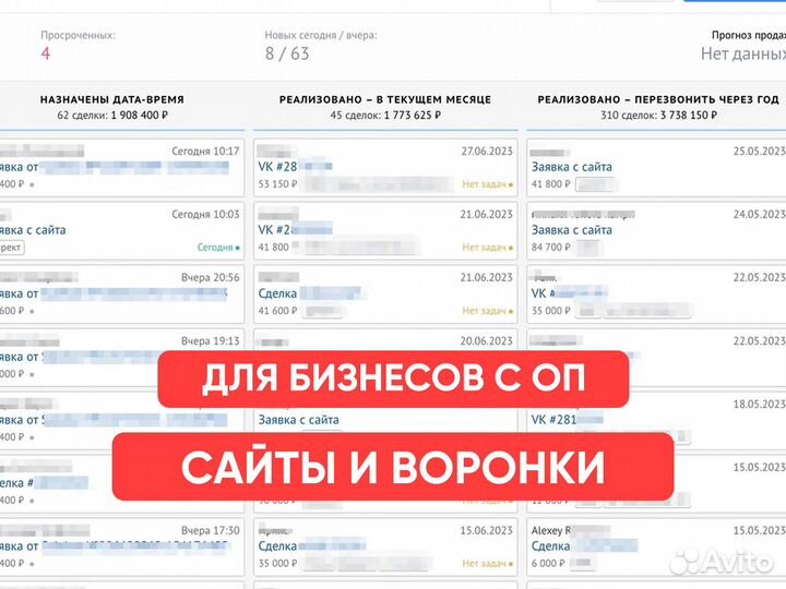 Маркетолог 200+ ниш опыта. х2 к выручке
