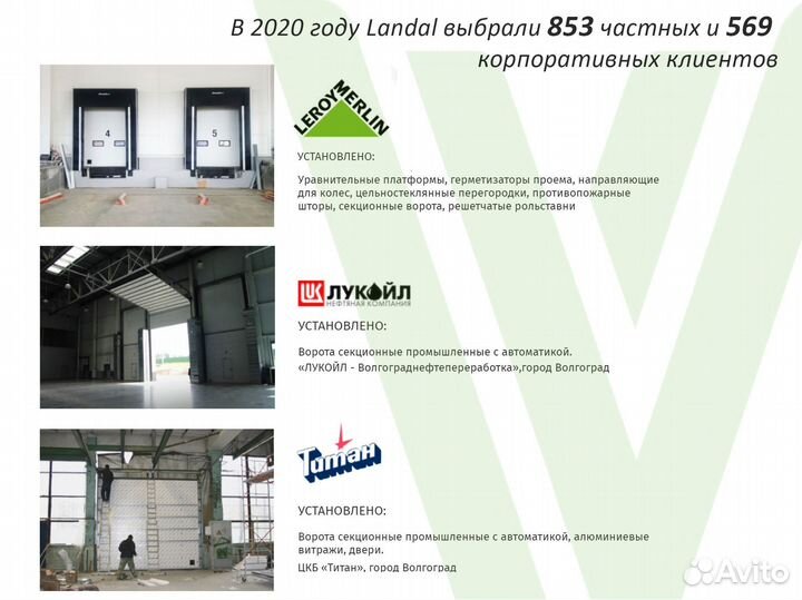 Рольставни автоматические