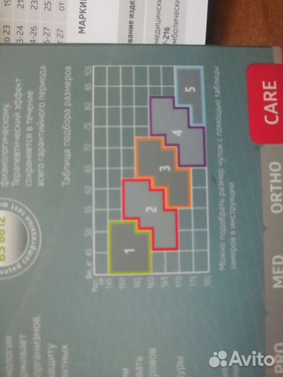 Компрессионные чулки 1 класс 2 размер