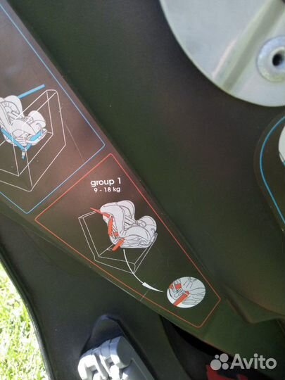 Автокресло