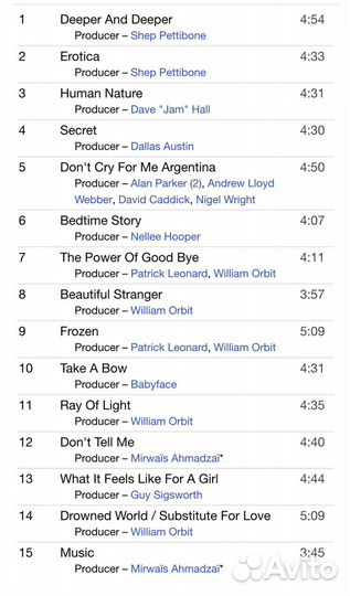 Madonna - GHV2 /Greatest Hits vol.2/ CD Rus