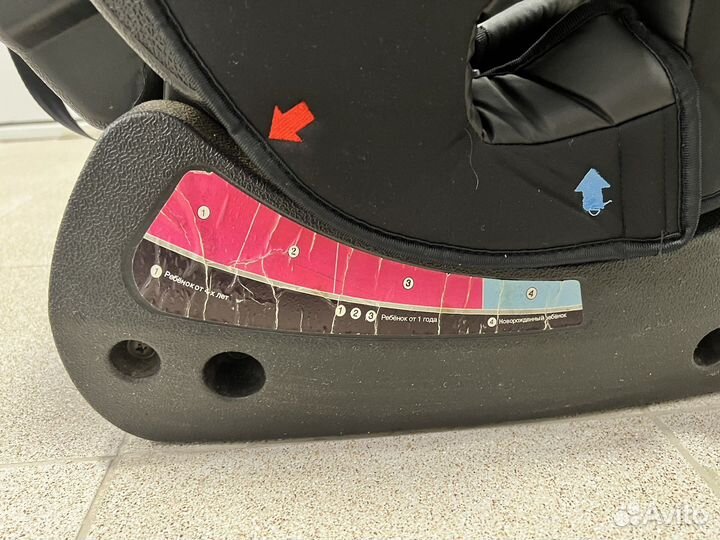 Детское автокресло от 0 до 18 кг